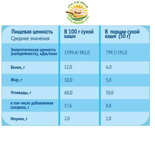 سرلاک بالای یکسال