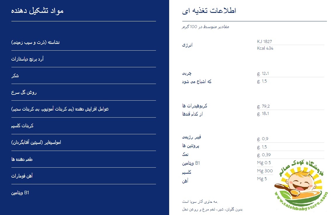 بیسکوییت بدون گلوتن