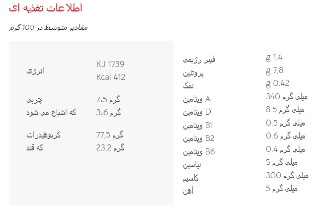 بیسکوییت هویج